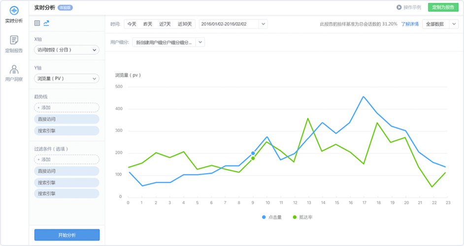怎么做蜘蛛池手工制作图片视频